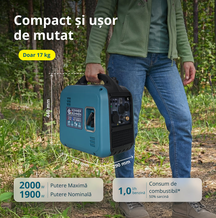 Generator Invertor (gaz/benzină) KS 1900iG S (Recondiționat – Stare Excelentă)