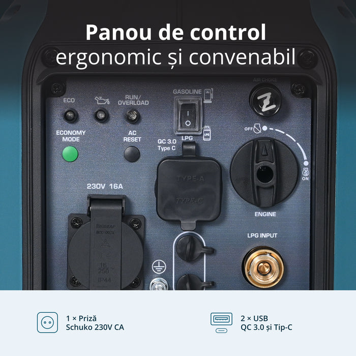 Generator Invertor (gaz/benzină) KS 1900iG S (Recondiționat – Stare Excelentă)