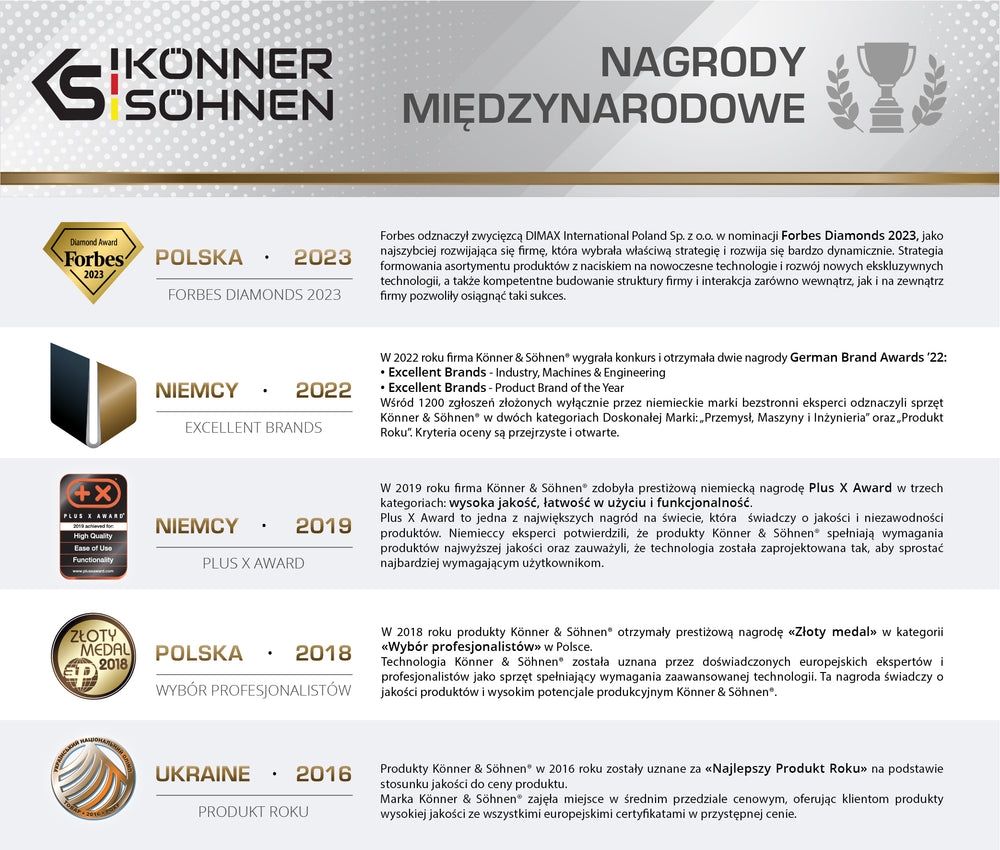 Generator benzynowy „Könner & Söhnen” KS 3000E