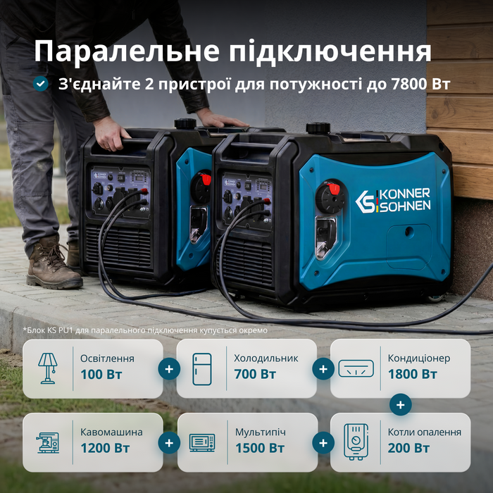 Інверторний генератор KS 4000iE S