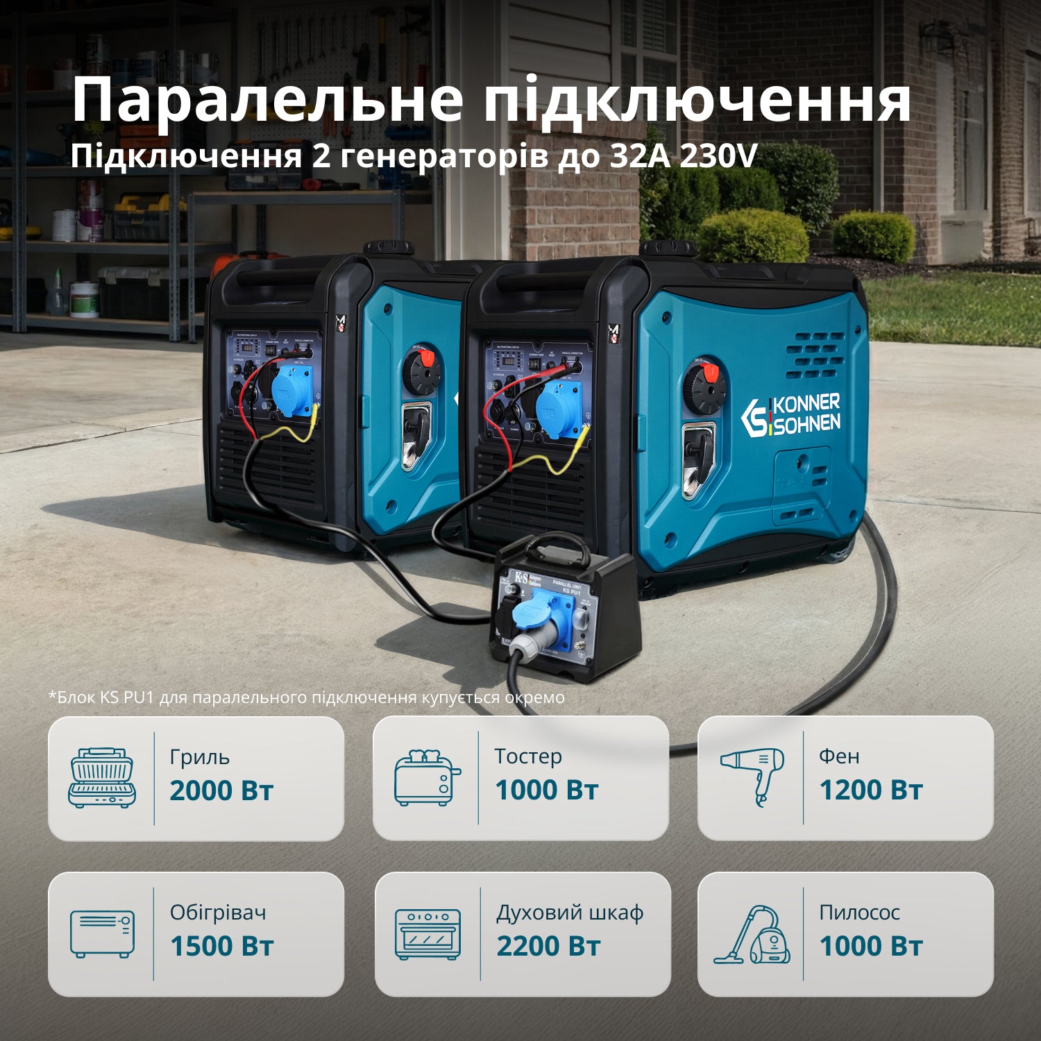 Інверторний генератор KS 6000iE S