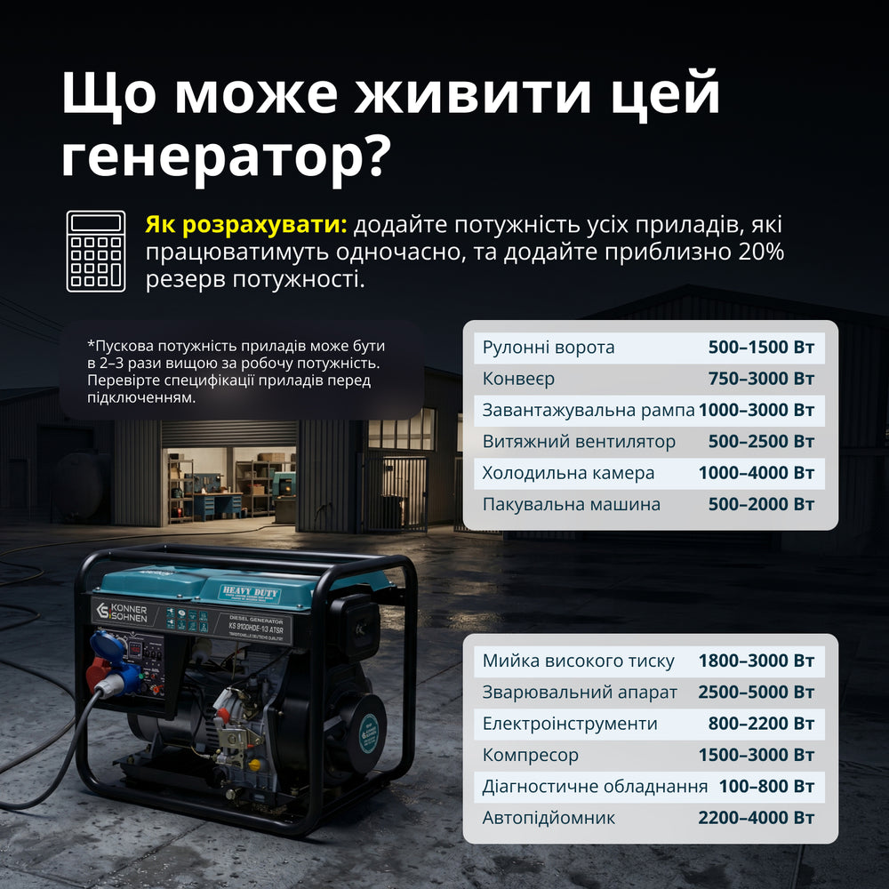 Дизельний генератор «Könner & Söhnen» KS 9100HDE-1/3 ATSR (EURO V)