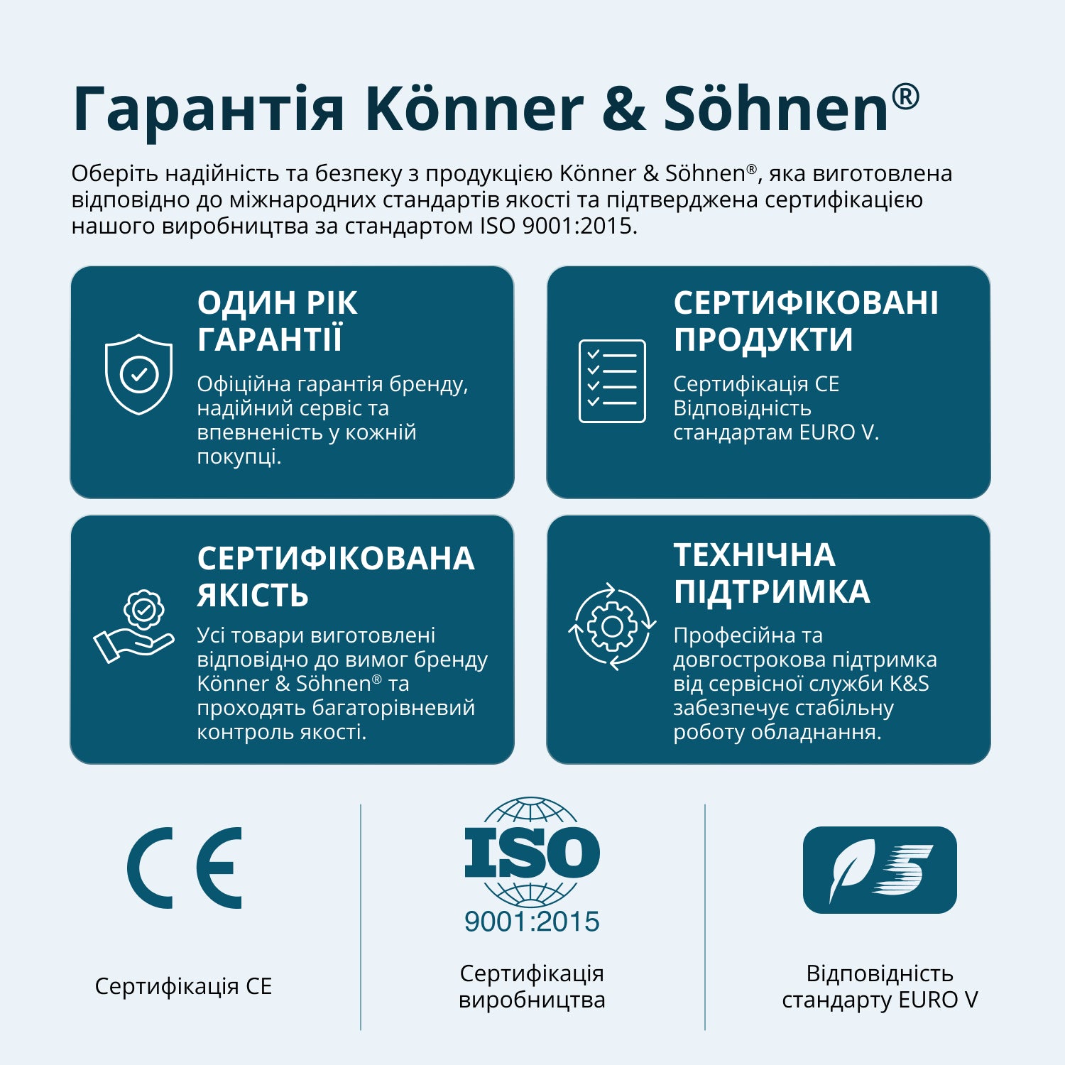 Дизельний генератор KS 16-1/3E