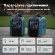 Інверторний Генератор (газ/бензин) KS 1900iG S  thumbnail