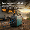 Інверторний генератор на LPG/бензині KS 3100iG S thumbnail