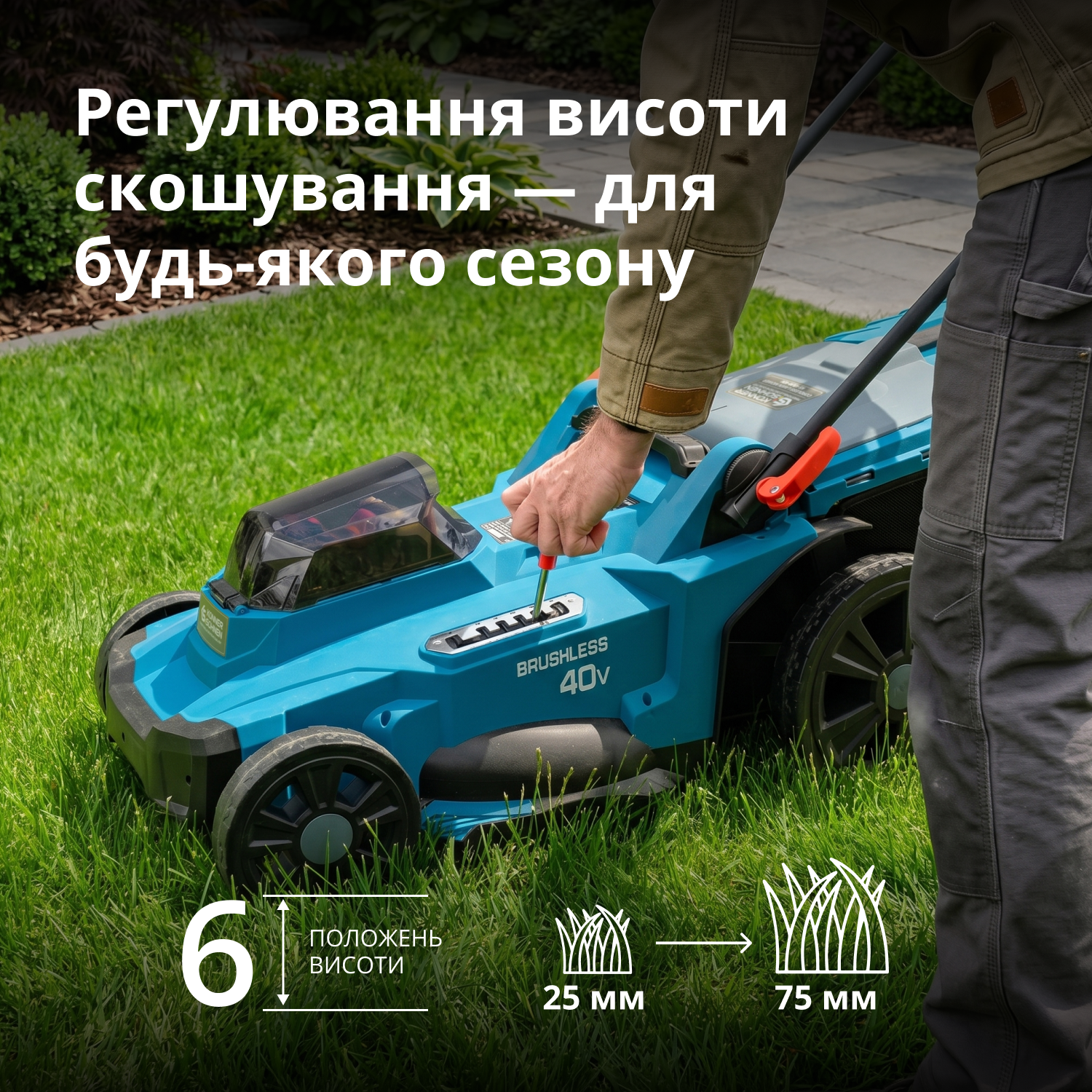Акумуляторна газонокосарка KS 43LM-40V