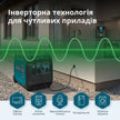 Інверторний генератор LPG/бензин KS 5500iEG S thumbnail