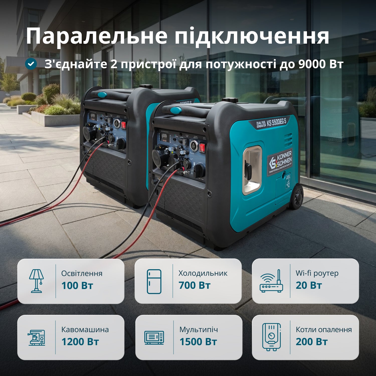 Інверторний генератор LPG/бензин KS 5500iEG S