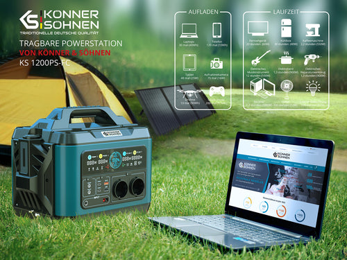 Přenosná elektrárna KS 1200PS-FC