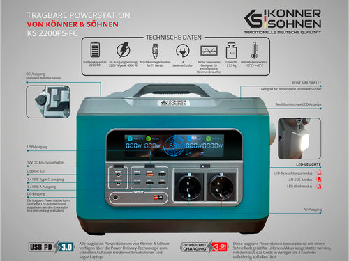 Přenosná elektrárna KS 2200PS-FC