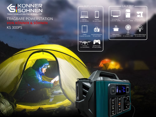 Přenosná elektrárna KS 300PS