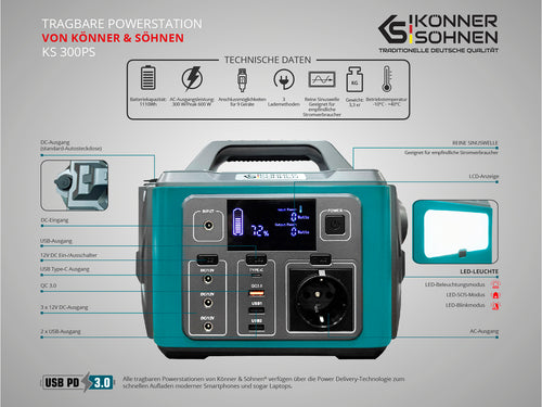 Přenosná elektrárna KS 300PS
