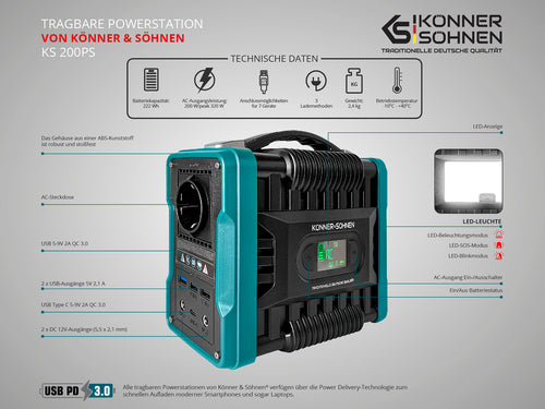 Portable power station KS 200PS