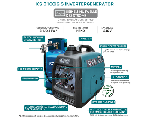 Groupe électrogène à essence-gaz de type inverter KS 3100iG S