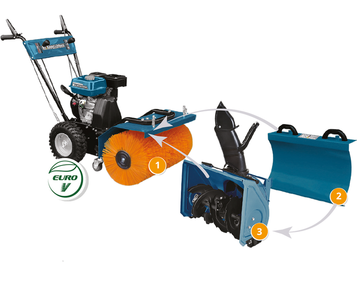 Multifunkční stroj KS 7HP-MFM 80Е SET 3 v 1