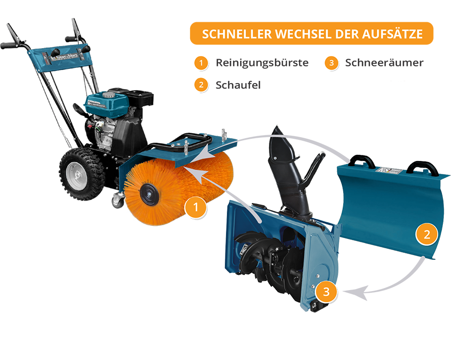Máquina multifuncional para todas las temporadas KS 7HP-MFM 60 SET 3 en 1