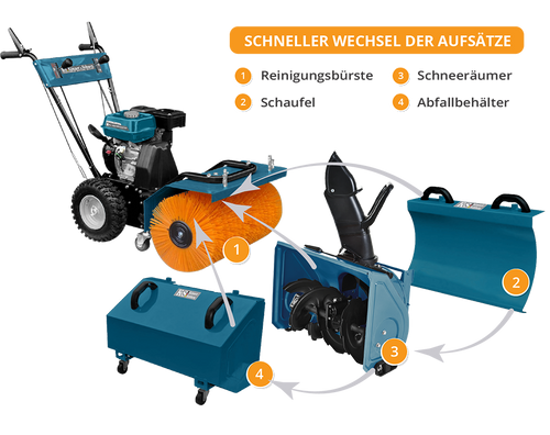 KS 7HP-MFM 60 SET 4 in 1
