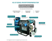 LPG/gasoline inverter generator KS 8100iEG thumbnail